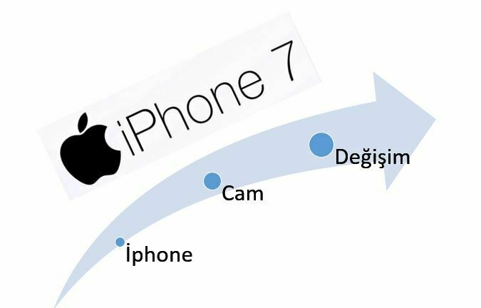 iPhone 7 Cam Değişimi